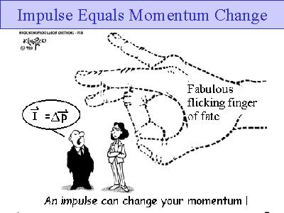 The philosophy of: Impulse – The change of momentum