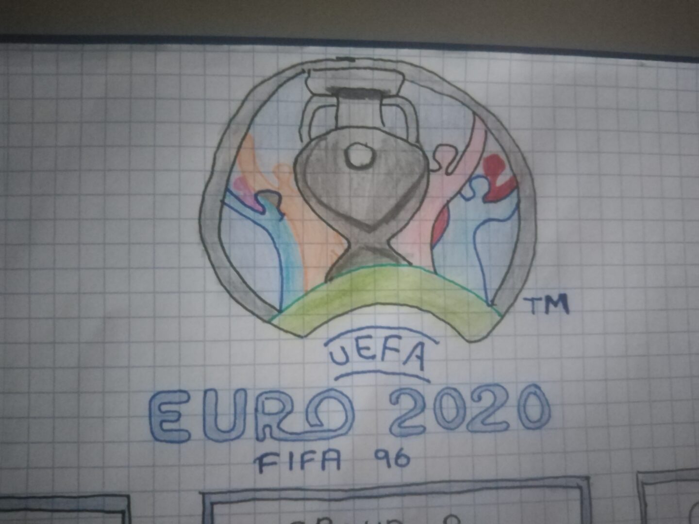 No Need To Kill Yourself: Today and Tomorrow Are Rest Days At Euro 2020 But Don’t Commit Suicide, Because Here’s How My EA Sports FIFA 96 Euro 2020 Tournament Is Going